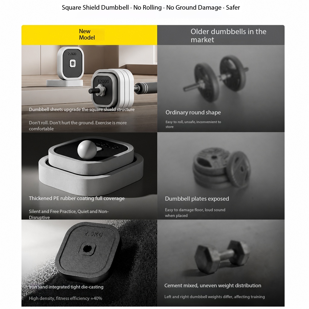 Ensemble d'équipement de fitne - Home Gym Equipment Set avis et prix